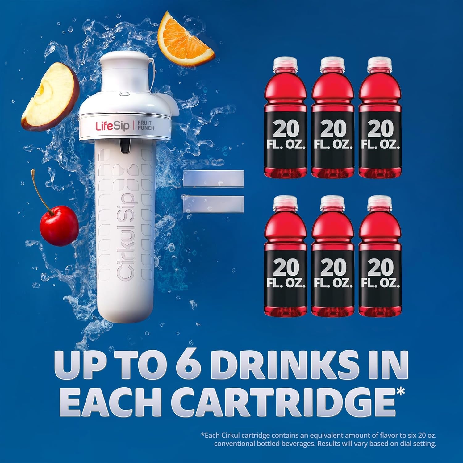 32Oz Clear Plastic Bottle with 2 No Sugar, 0 Cal Flavored Water Sips