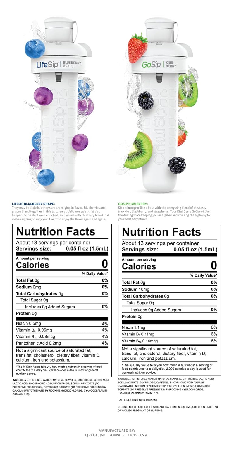 32Oz Clear Plastic Bottle with 2 No Sugar, 0 Cal Flavored Water Sips