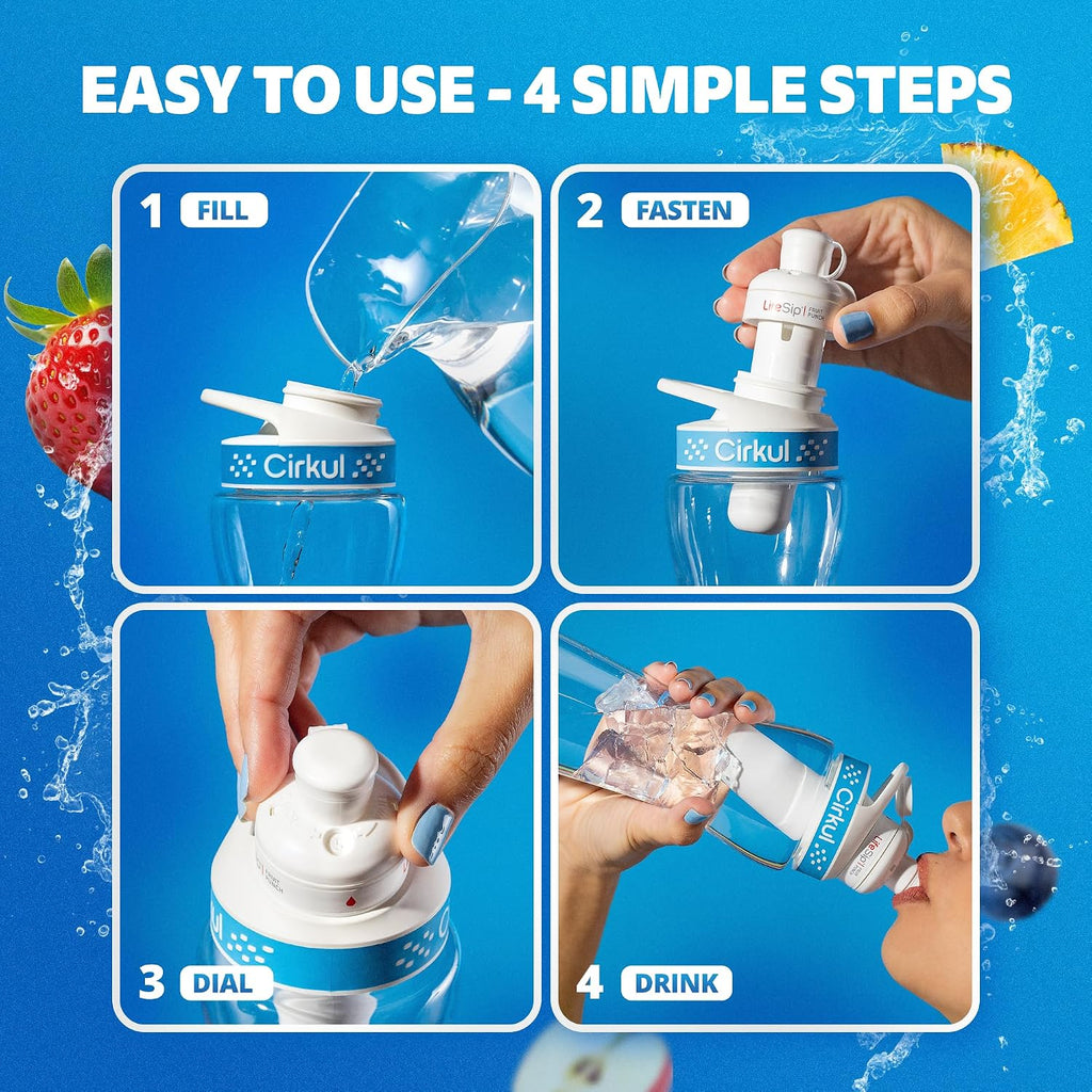 32Oz Clear Plastic Bottle with 2 No Sugar, 0 Cal Flavored Water Sips